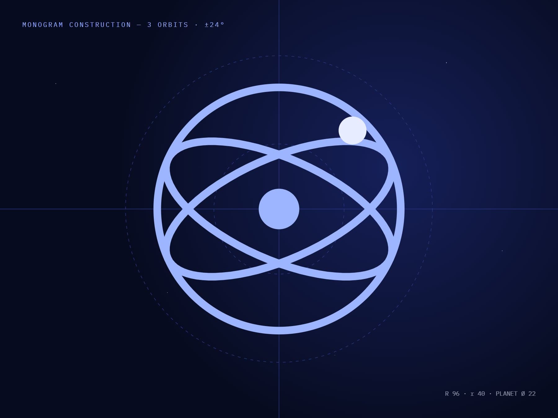 The Orrery monogram construction