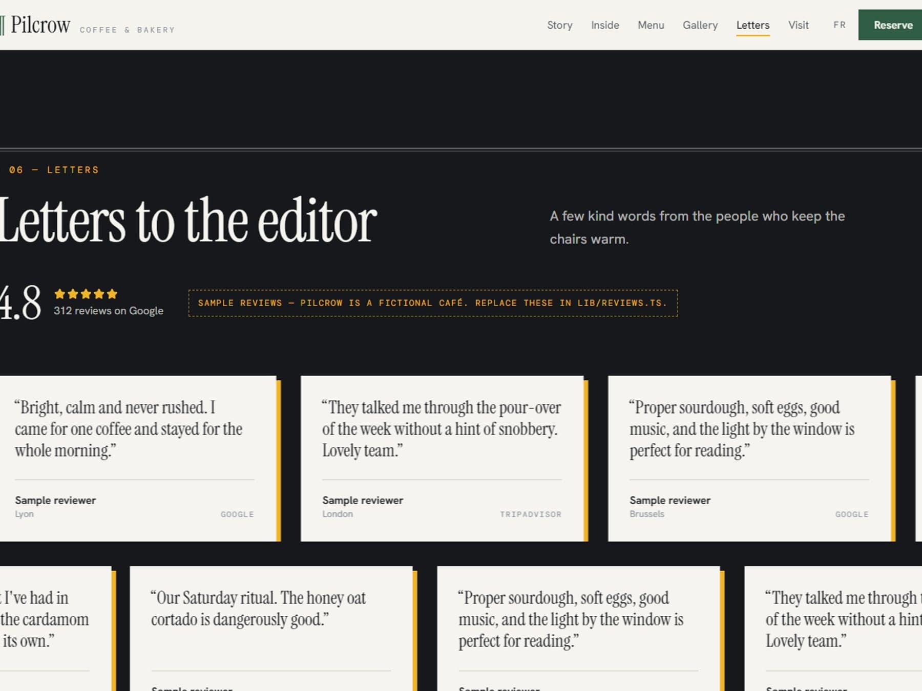 Guest reviews styled as letters to the editor